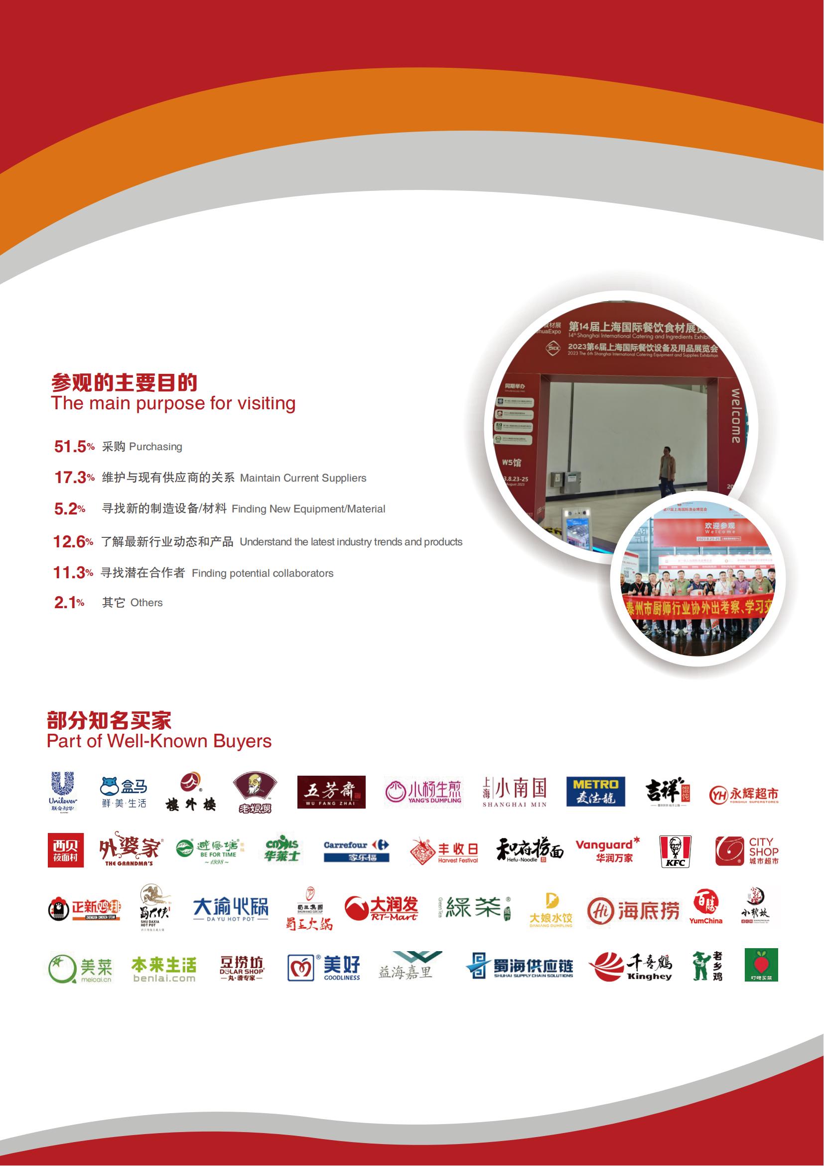 2023上海国际餐饮设备展-展后报告_06.jpg